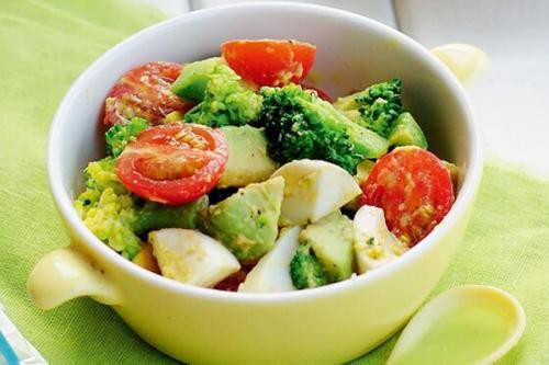 秘魯牛油果蛇口港進(jìn)口清關(guān)申報(bào)需要哪些資料
